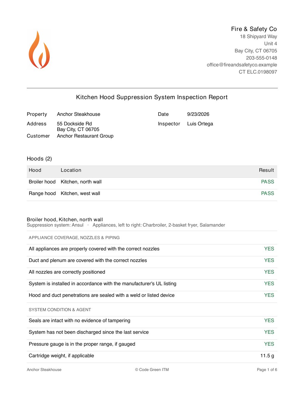 First page of the sample kitchen hood suppression report