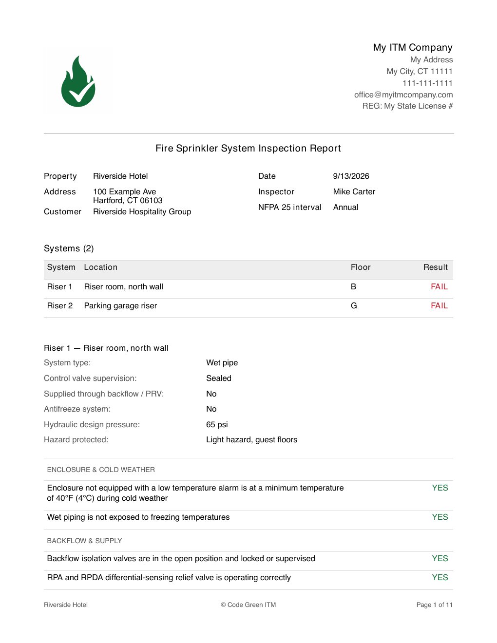 First page of the sample fire sprinkler report
