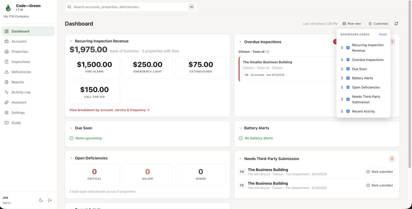 The CodeGreen ITM dashboard