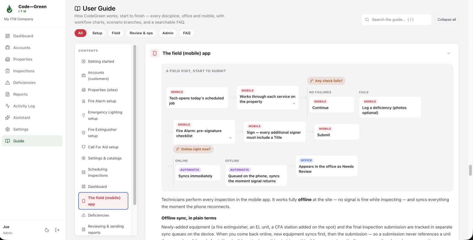 The in-app guide showing the field workflow