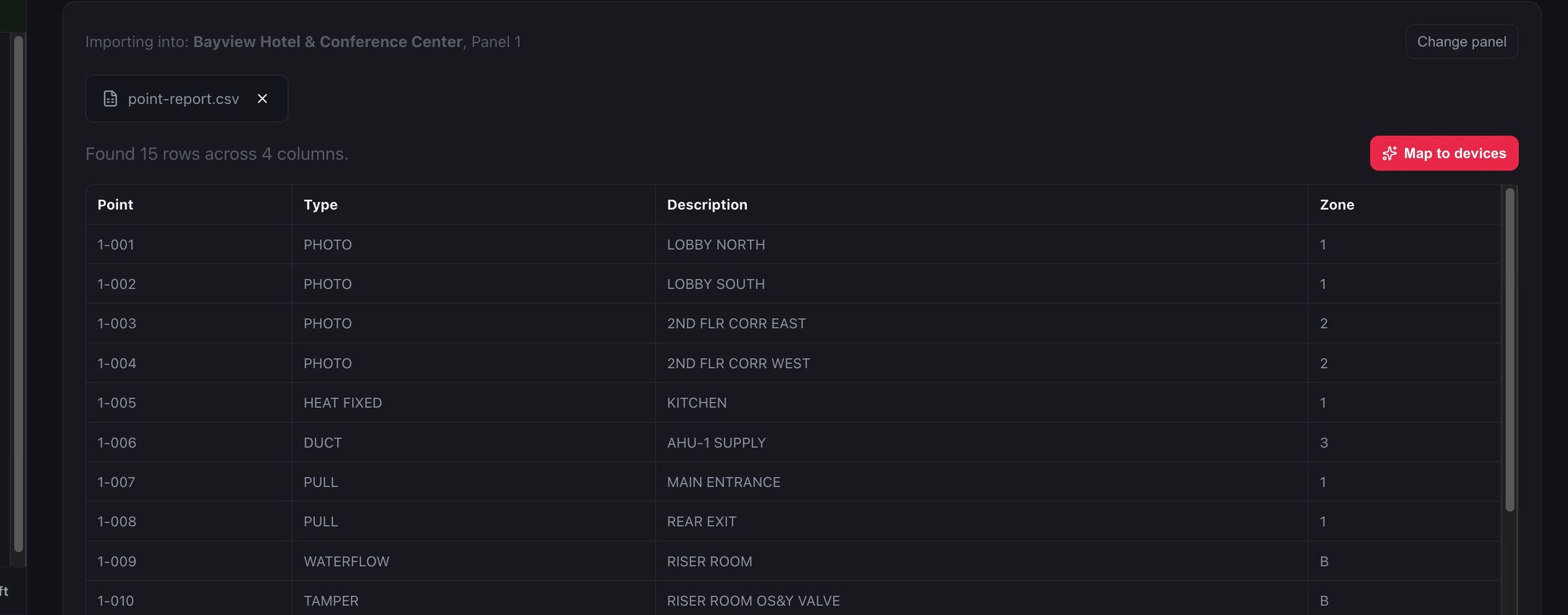 The raw point report as uploaded: point, type, description and zone columns